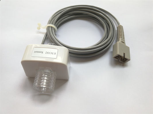 Handheld SpO2 ETCO2 Monitor Accurate Pulse Oximeter With Capnography Visual And Audio Mode