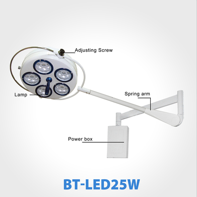 Lâmpada de cirurgia LED de parede
