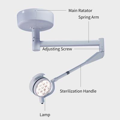 Professional Medical Exam Light With 60,000 Lux LED Illumination For Precise Diagnosis