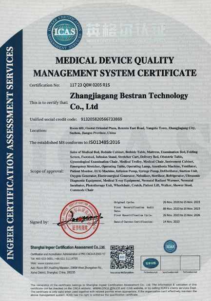 China Zhangjiagang Bestran Technology Co., Ltd. certificaten