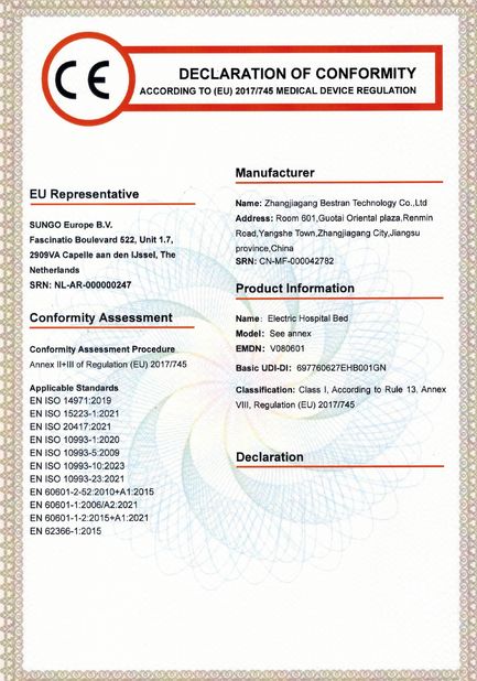 China Zhangjiagang Bestran Technology Co., Ltd. certificaten