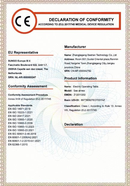 China Zhangjiagang Bestran Technology Co., Ltd. certificaten